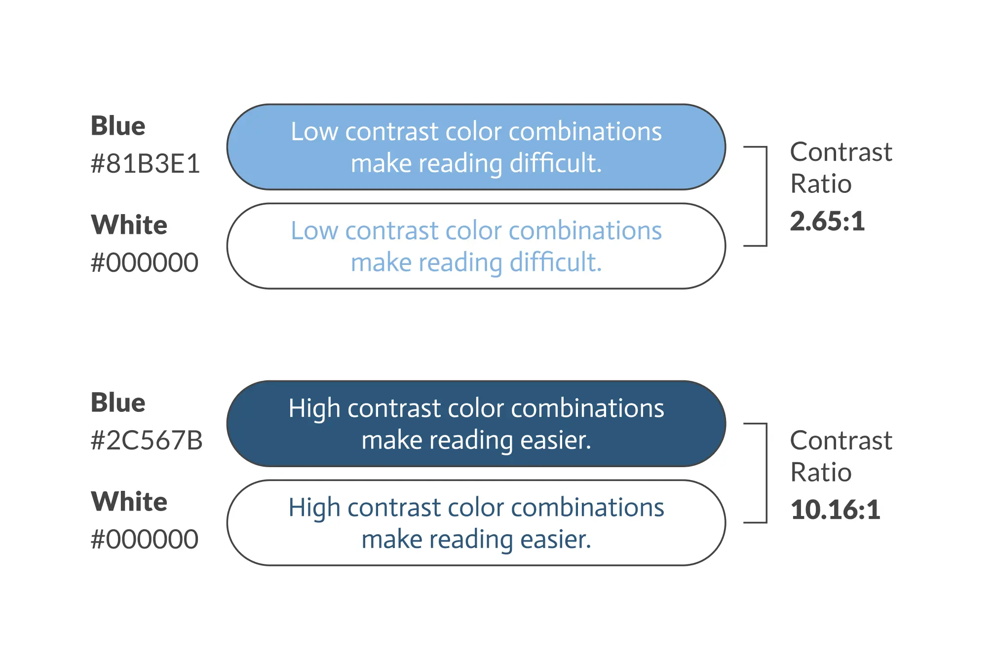 principle of design contrast