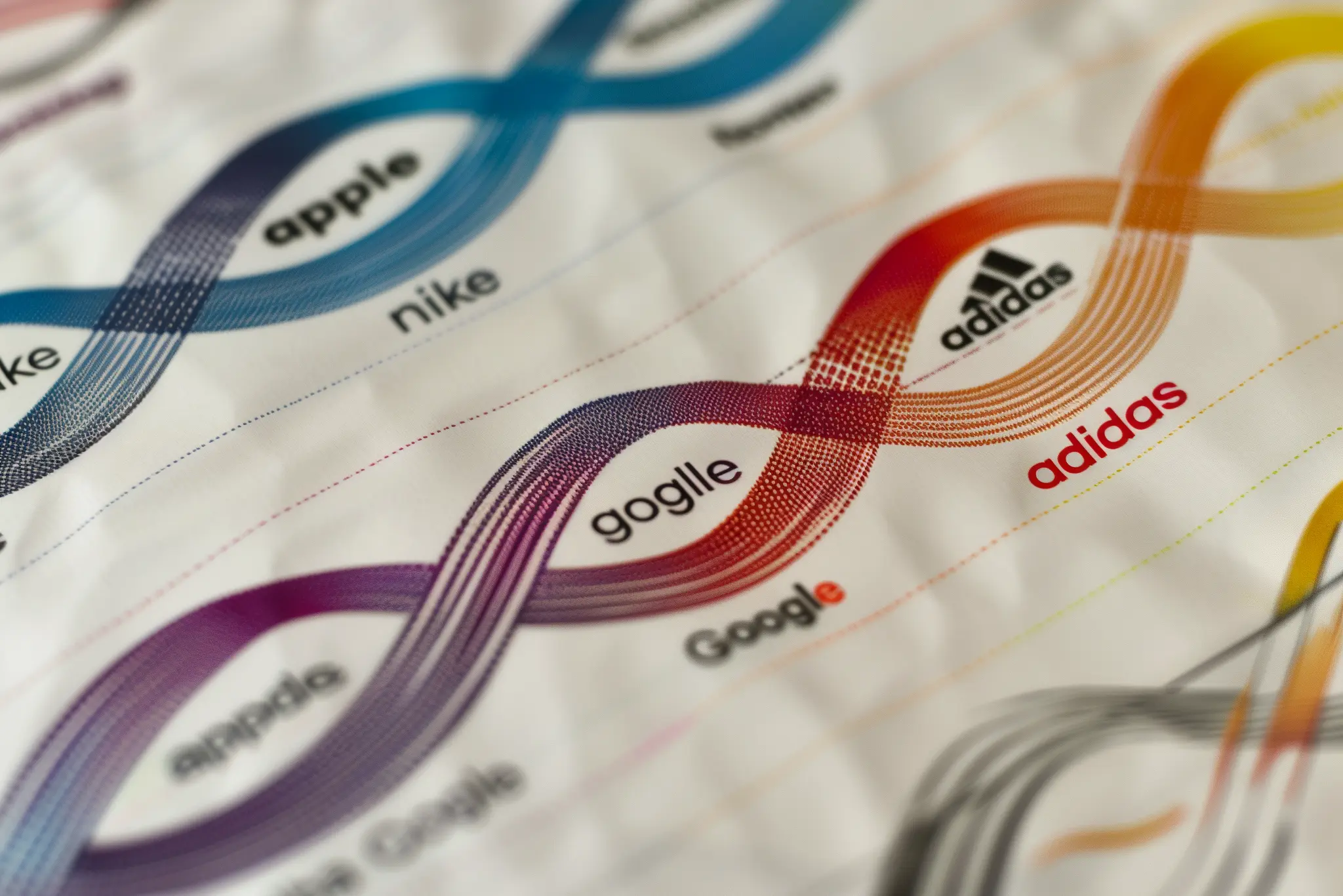 Brand name, name brand, how to name brand