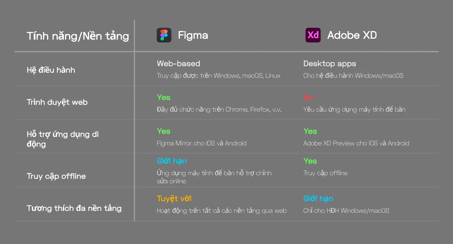 bf22491ea017957fb5f9294ade8d2558