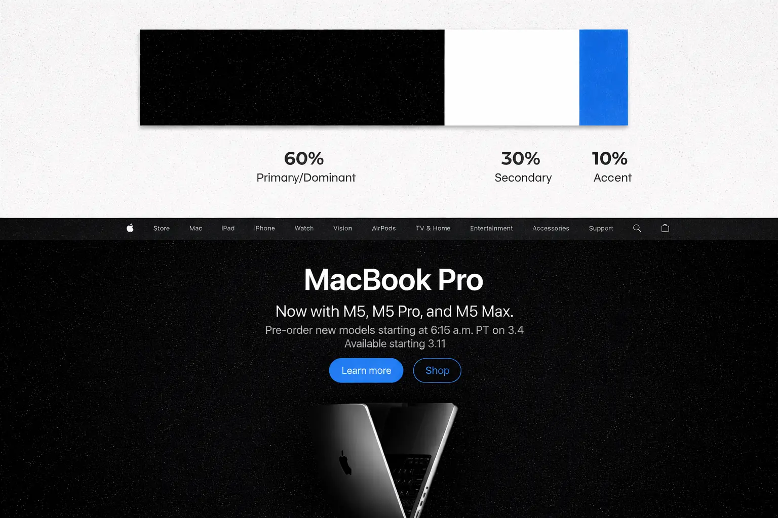 Quy Tắc 60-30-10 Phối Màu Trong Thiết Kế UI/UX 2 60-30-10 color rule