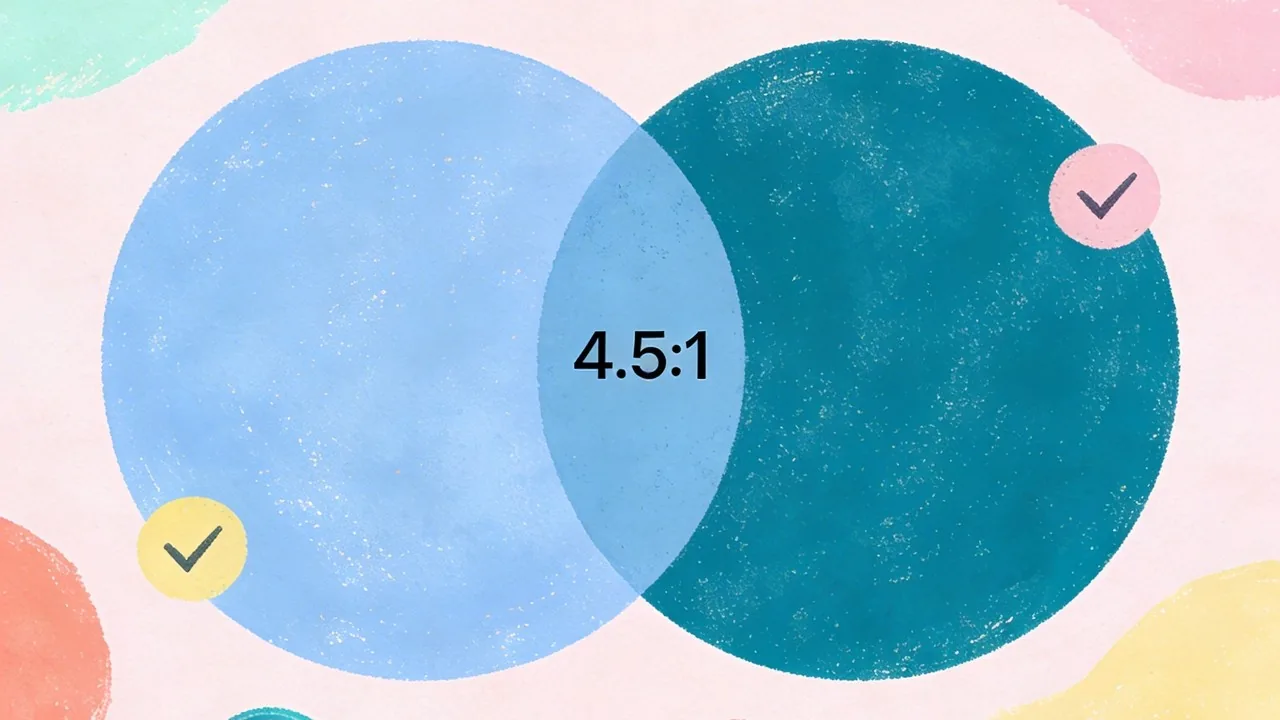 Các hình khối trừu tượng thể hiện tỷ lệ tương phản cao cho tính dễ tiếp cận trong một hệ thống màu sắc giao diện.